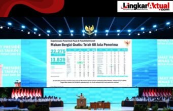 Panglima TNI Hadiri Rakornas 2026, Perkuat Sinergi Pusat dan Daerah Menuju Indonesia Emas