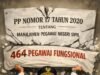 IWO Indonesia Menduga Plt. Bupati Kejar THR dan Tabrak PP Nomor 17 Tahun 2020, Lantik 464 Pejabat Fungsional Terkesan Terburu-buru