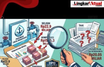 IWO Indonesia Soroti Temuan LHP BPK 2024, Ada Selisih Puluhan Miliar di Perumda Tirta Bhagasasi dan Piutang Pajak Tak Berdokumen