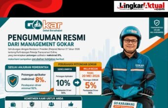 GOKAR Transportasi Online Lokal Karawang Umumkan Kebijakan Baru Demi Kesejahteraan Driver