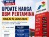 Kabar Kenaikan Harga BBM Pertamina Mulai 10 Juni 2026 Bikin Warga Resah, Daya Beli Terancam Melemah