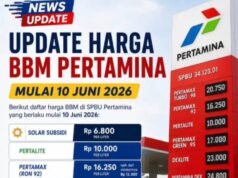 Kabar Kenaikan Harga BBM Pertamina Mulai 10 Juni 2026 Bikin Warga Resah, Daya Beli Terancam Melemah