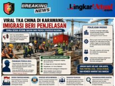 Heboh!! TKA China di Karawang, Imigrasi: Kehadiran Mereka untuk Transfer Teknologi dan Pembangunan Nasional
