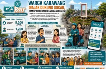 Kenal GOKAR, Transportasi Online Buatan Karawang dengan Semangat Dekat Bersahabat