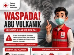 WASPADA ABU VULKANIK GUNUNG ANAK KRAKATAU Peringatan Nasional demi Keselamatan Bersama
