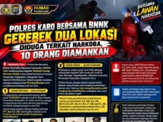 Polres Karo Bersama BNNK Gerebek Dua Lokasi Diduga Terkait Narkoba, 10 Orang Diamankan